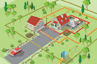 An isometric illustration of a house with a fire department rescue service nearby.