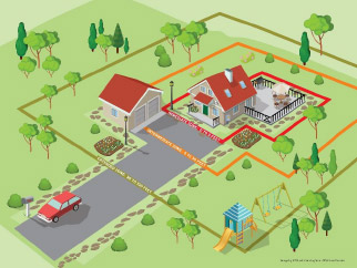 An isometric illustration of a house with a fire department rescue service nearby.