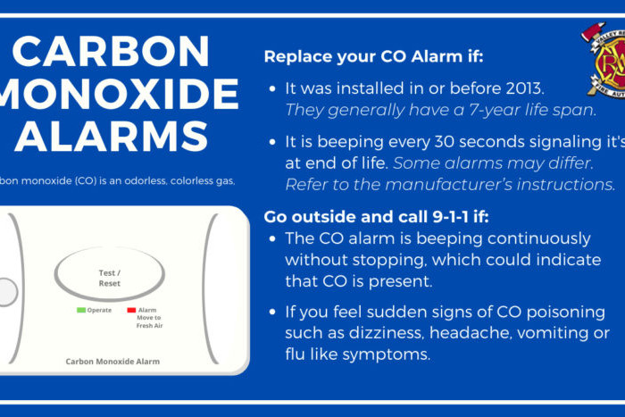 Carbon monoxide alarm service.