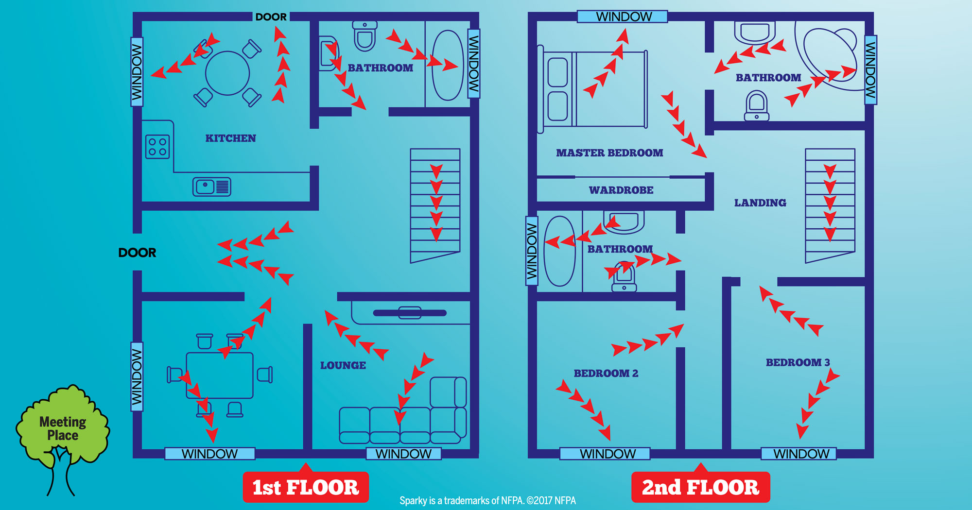 Escape floor plan example
