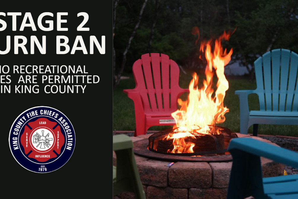 Stage 2 burn ban prohibits recreational fires in Kansas.