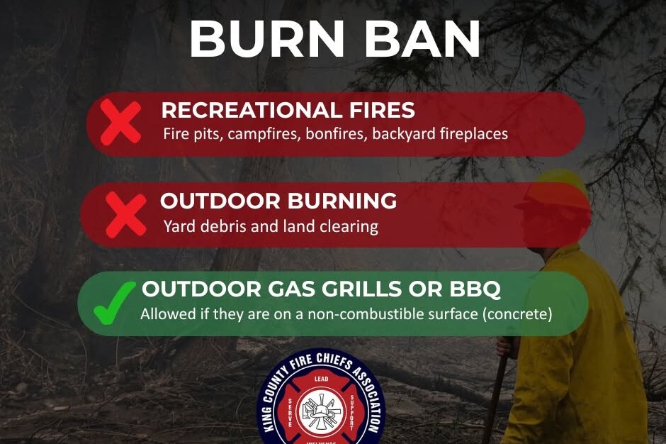 Infographic on King County Stage 2 Burn Ban: recreational fires and outdoor burning are prohibited; outdoor gas grills or BBQs allowed on non-combustible surfaces. King County Fire Chiefs Association logo shown.